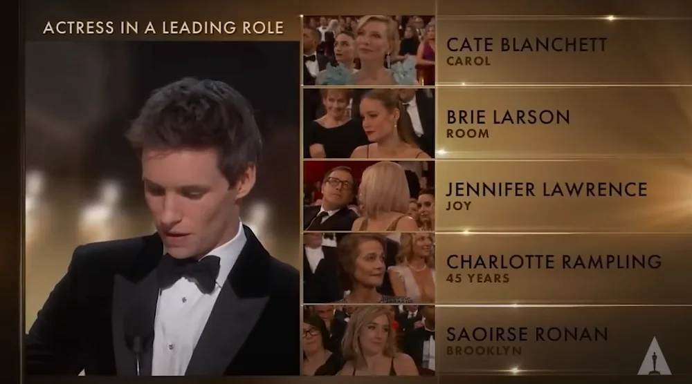 Entrega del Oscar 2016